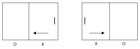 2 Panel Configuration